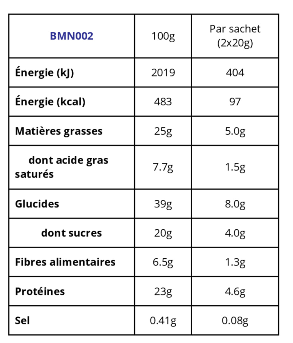 Bite Me - Amande Prot.