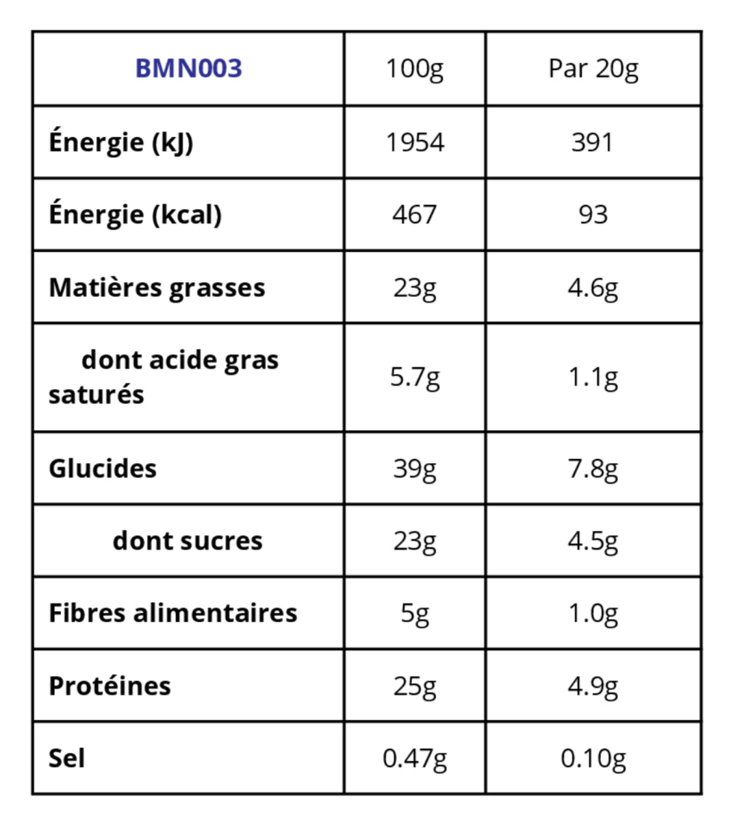 Bite Me - Cacahuète Prot.