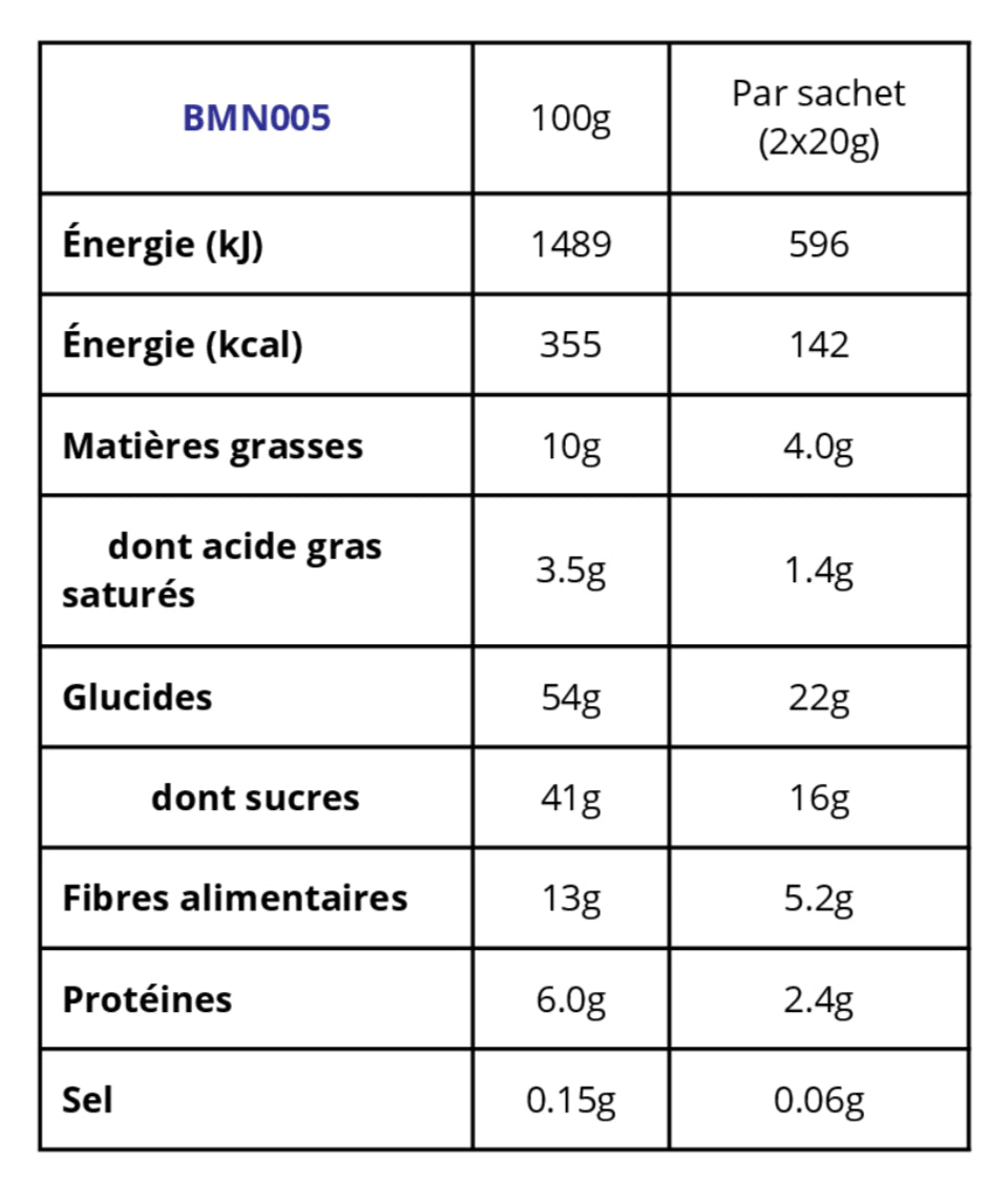 Bite Me - Cajou Crème.