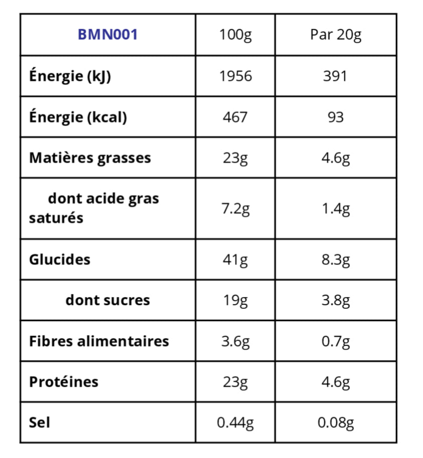 Bite Me - Noix de Cajou Prot.