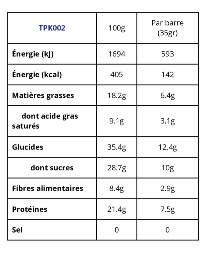 PROTEIN BAR / AMANDE & COCO. 🥥