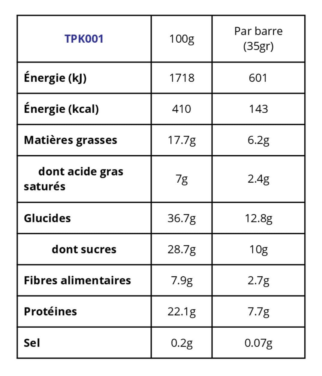 PROTEIN BAR / CACAHUĂTE & CACAO. đ„