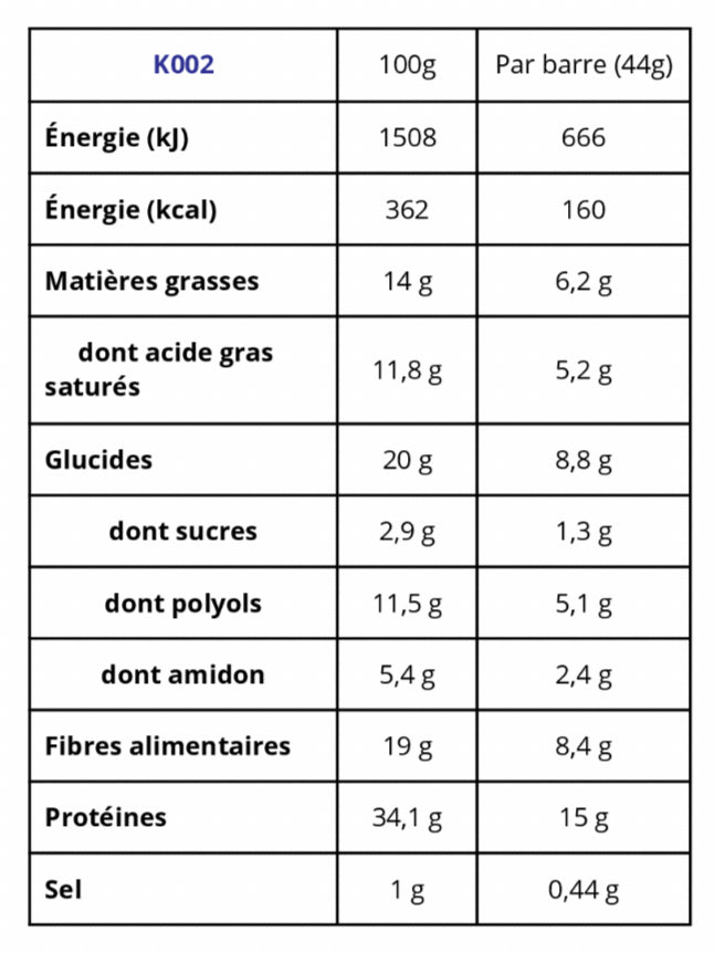 Crisp Barre Chocolat.