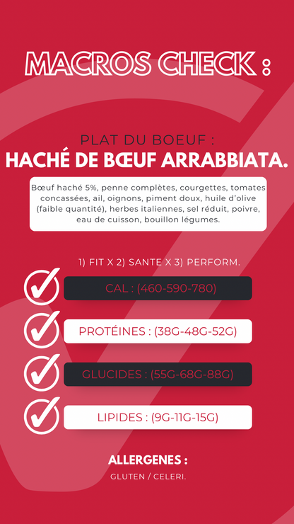 Le Plat du Mois - Haché de Bœuf, Sauce Arrabbiata. 🐓