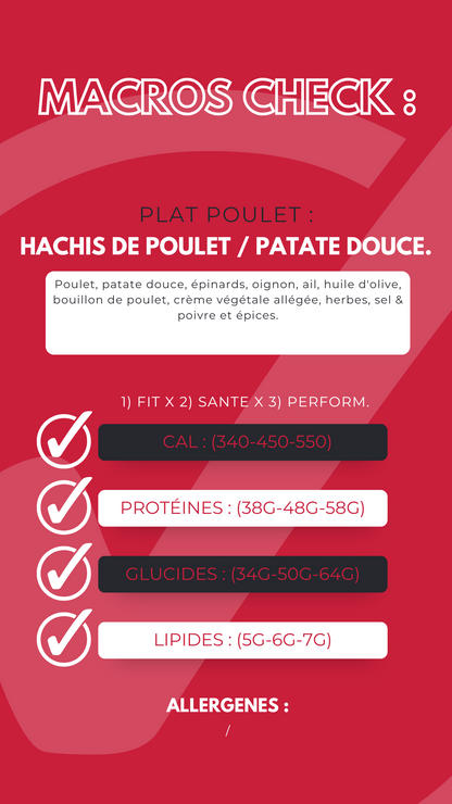 Le Plat à la Volaille - Hachis de Poulet, Épinards & Patate Douce. 🐓